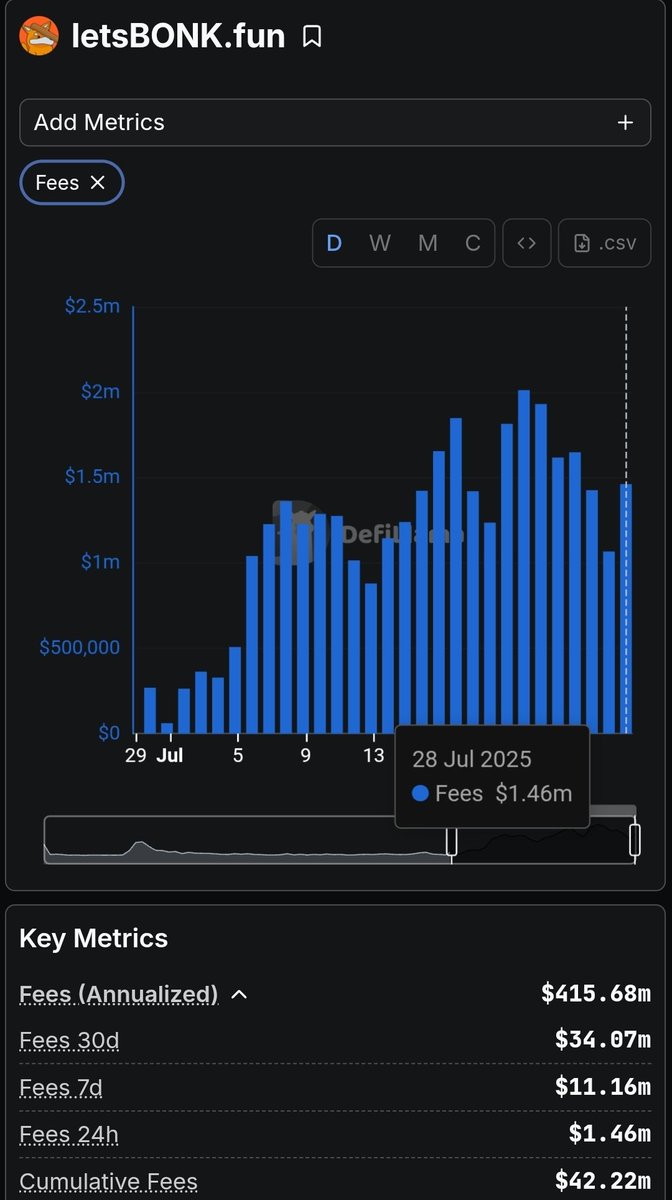 TheProcess.sol ♻️ tweet media