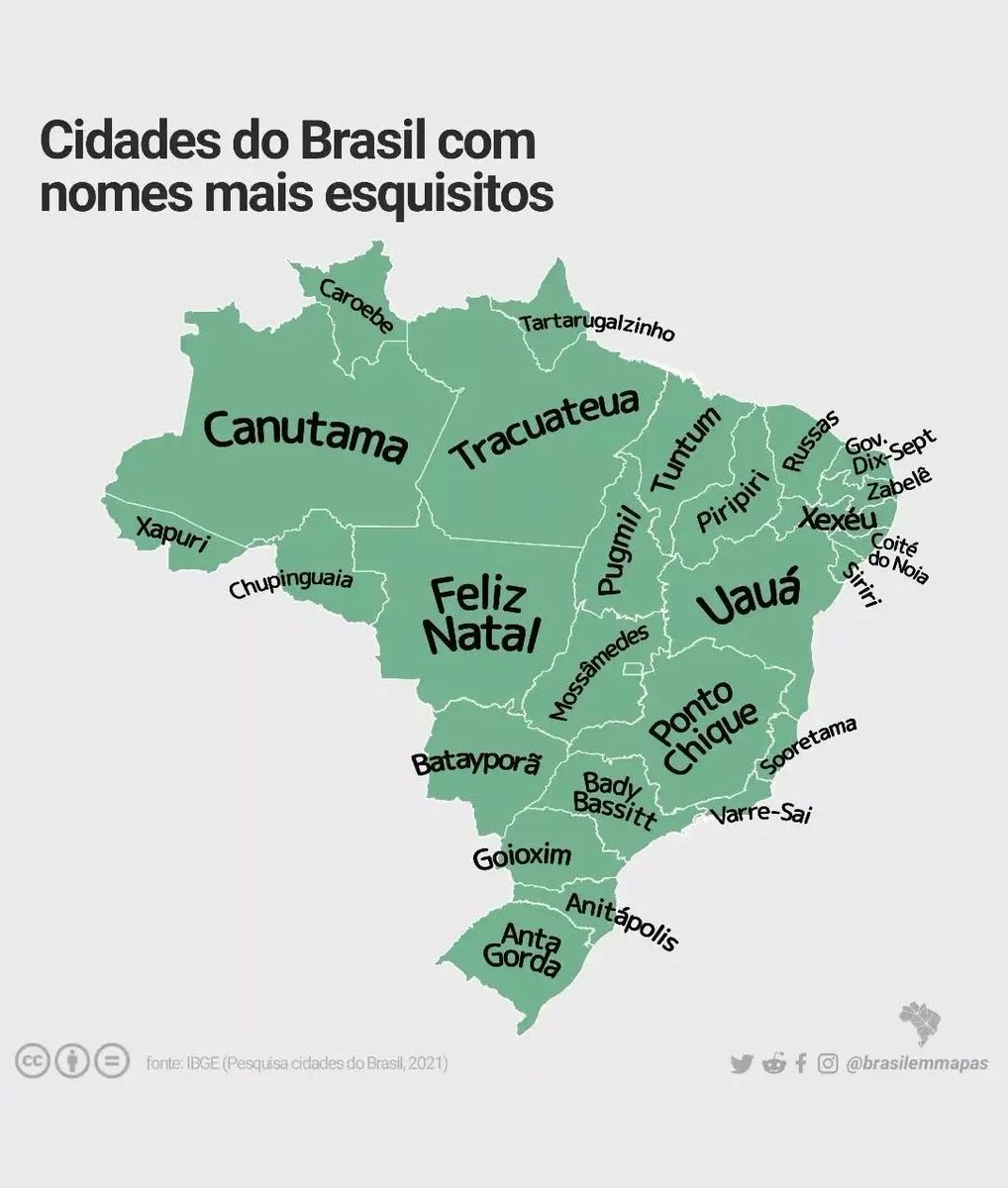 Você conhece outras cidades que poderiam estar nesse mapa? 

Eu: Pintópolis em MG