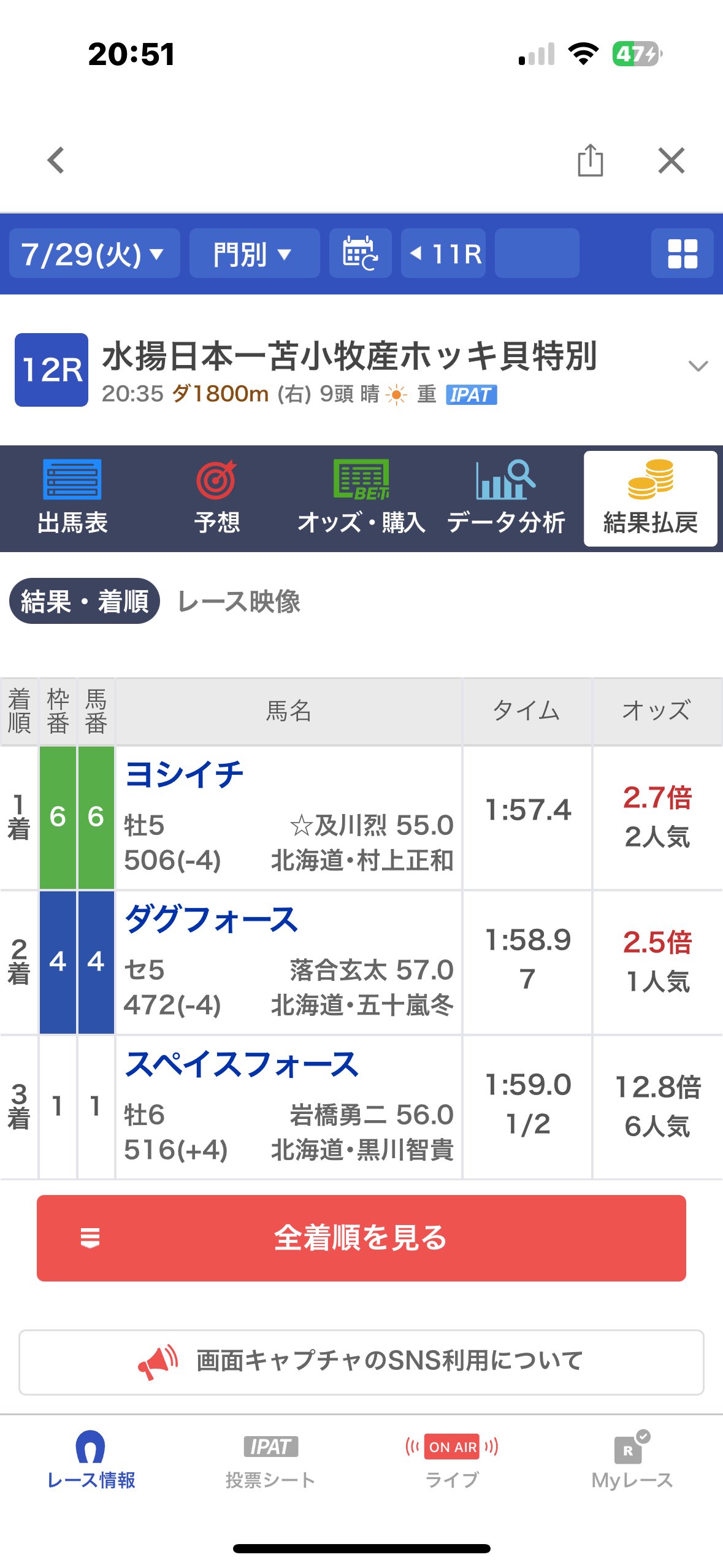 ❗️即購入不可購入前にコメントください ガゼットまとめ売り タカヲ on X: 