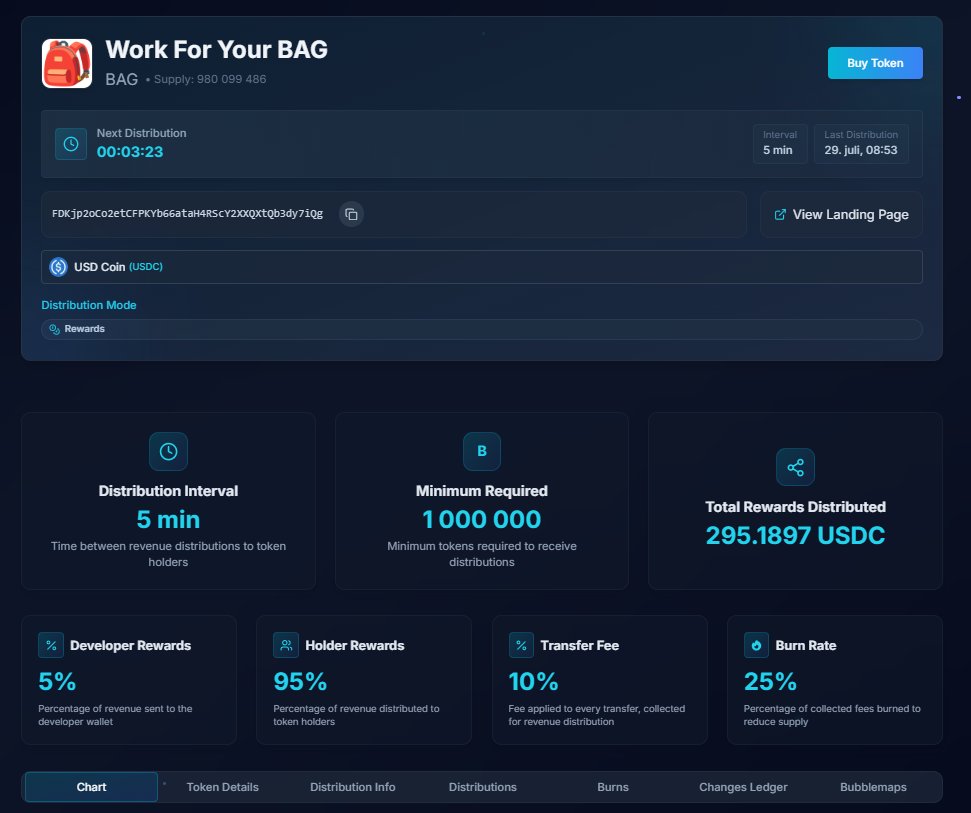 Tired of devs farming fees or rugging you? Join the first fully community-owned reward token. Work for your BAG, keep ALL the rewards.

🧵1