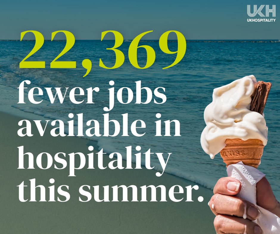 Despite booming UK tourism, hiring is down 25% year-on-year.

Rising costs are hitting businesses hard. 
✅ Fix employer NICs
✅ Lower business rates
✅ Cut VAT for hospitality

We risk losing the great British summer job.

The Government must act before we are #TaxedOut.