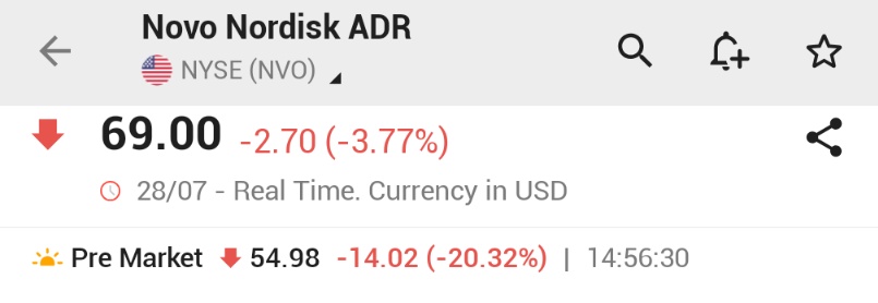 🚨 BREAKING : "Le azioni di Novo Nordisk crollano del 20% dopo il taglio delle previsioni annuali e la nomina del nuovo CEO"