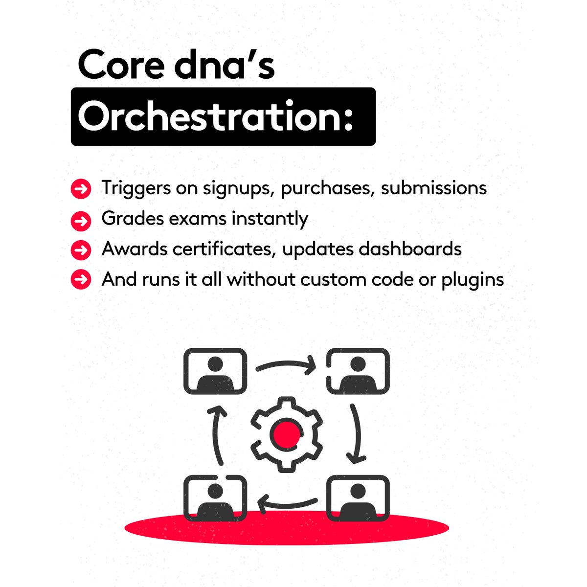 coredna's tweet image. What if your LMS could build itself? 🤯
Meet the Core dna Automation Engine—the glue that binds your digital learning together.
👉 bit.ly/44oZr9c 
#EnterpriseCMS #LMSIntegration #AutomationEngine #EdTechInnovation
👇 Like, comment &amp;amp; explore the future of eLearning.