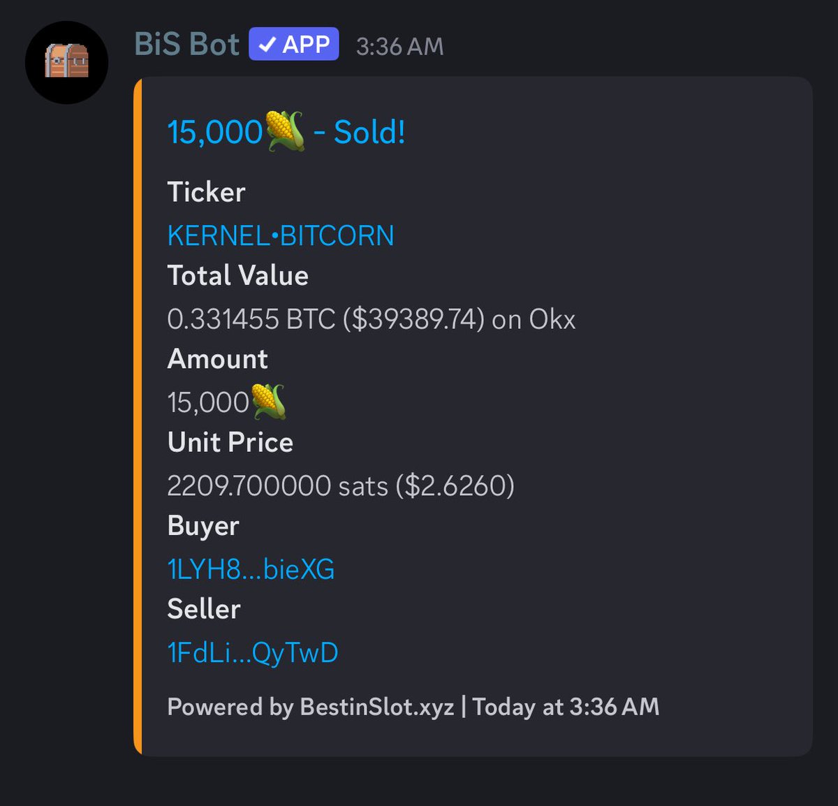 Bitcorns tweet media