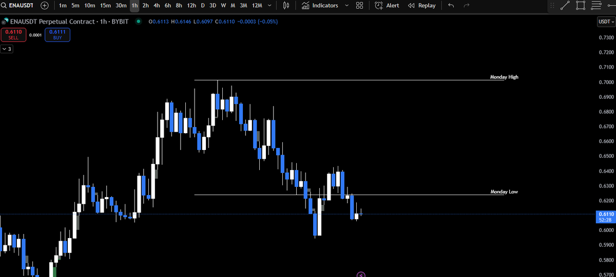 Trading_Sherlock tweet media