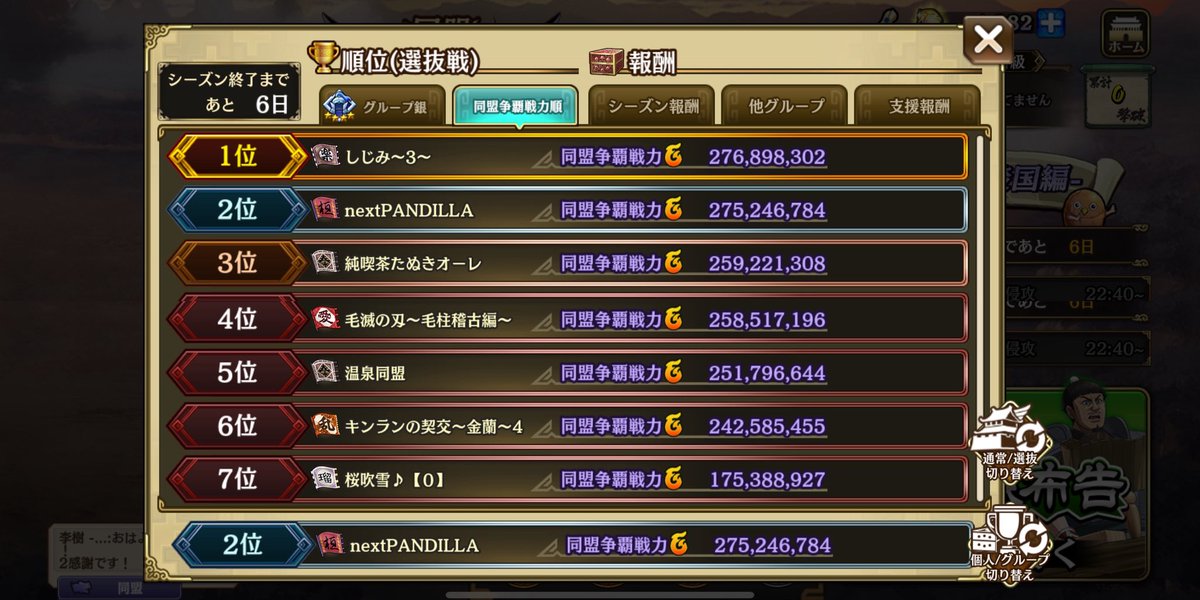 fYyyr06DwU83654's tweet photo. 争覇戦通常戦、選抜戦
ともに同グルの同盟の皆様1週間よろしくお願いします🙇
楽しみましょう☺️
育成中の部隊がどこまでやれるか楽しみ😊
#キンラン #争覇戦 #nextPANDILA https://t.co/KaQFqsHZuQ