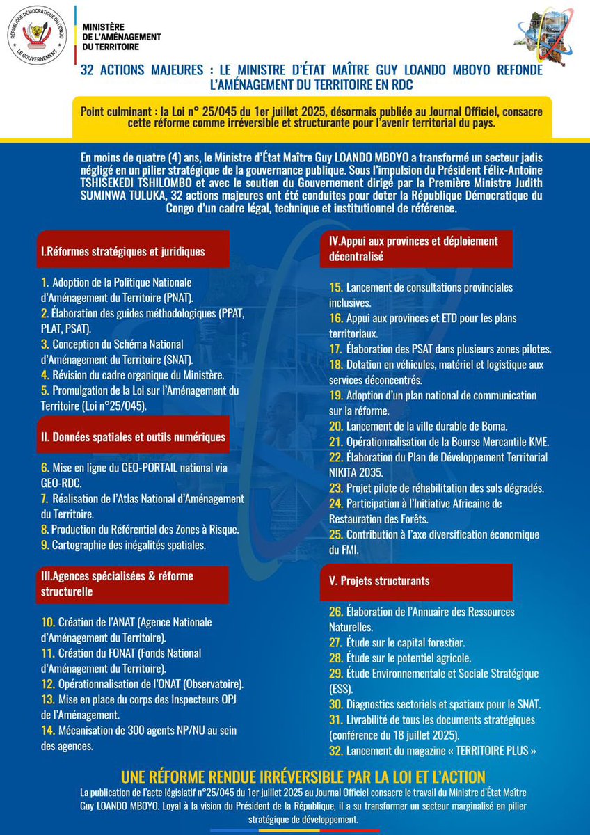Pathy Bosenga PB (@pathy_bosenga) on Twitter photo #RDC. Grâce à la vision du Président <a href="/fatshi13/">Félix A. Tshisekedi</a> et au leadership du MinEtat <a href="/Guy_Loando/">Guy Loando Mboyo</a>, 32 actions concrètes ont transformé ce secteur en pilier stratégique du développement.
Point fort: la promulgation de la Loi n°25/045 du 1er juillet 2025, désormais publiée au Journal Officiel #RDC. Grâce à la vision du Président <a href="/fatshi13/">Félix A. Tshisekedi</a> et au leadership du MinEtat <a href="/Guy_Loando/">Guy Loando Mboyo</a>, 32 actions concrètes ont transformé ce secteur en pilier stratégique du développement.
Point fort: la promulgation de la Loi n°25/045 du 1er juillet 2025, désormais publiée au Journal Officiel