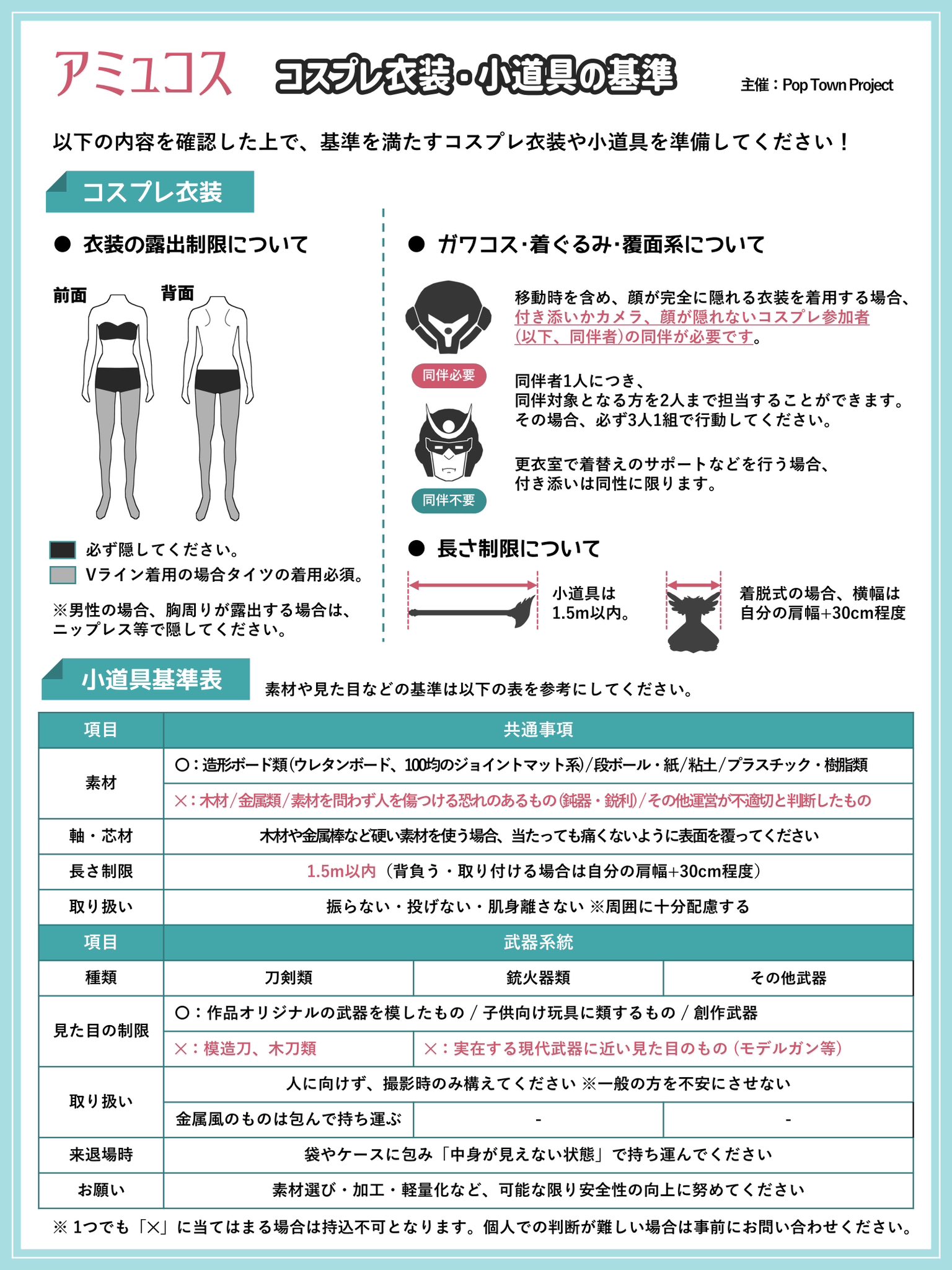 こころ様 リクエスト 10点 まとめ商品 Pop Town Project on X: 