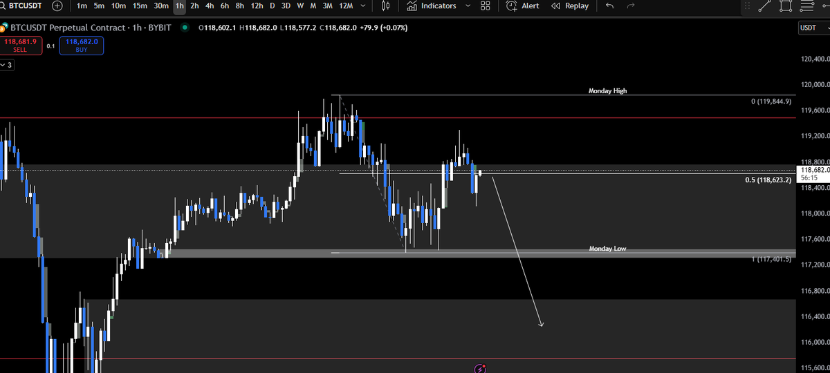 Trading_Sherlock tweet media