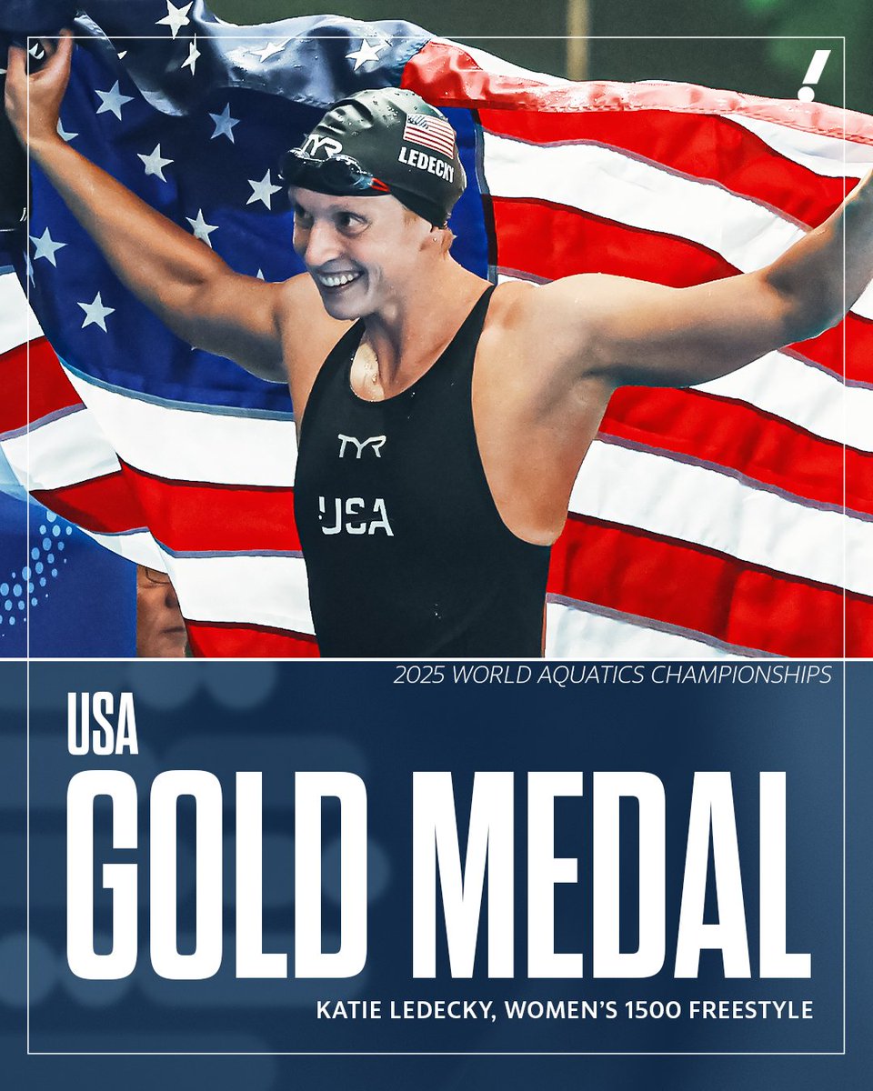 KATIE LEDECKY DOES IT AGAIN 🥇 

The American swimmer won her sixth world title in the 1500m freestyle with the fifth-fastest time EVER (15:26.44) at the World Aquatics Championships.