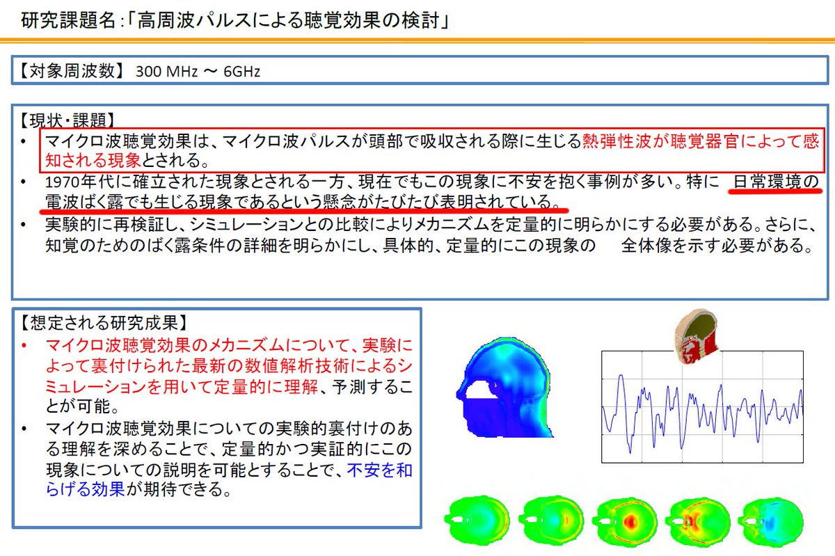 vI8mMvuhUKJEVGL's tweet image. 日常生活の電波暴露を抑える為大体の家電にアースをとっています。(冷蔵庫、PC、電子レンジ)多少は電磁波の圧力が弱まるかと。
#V2k