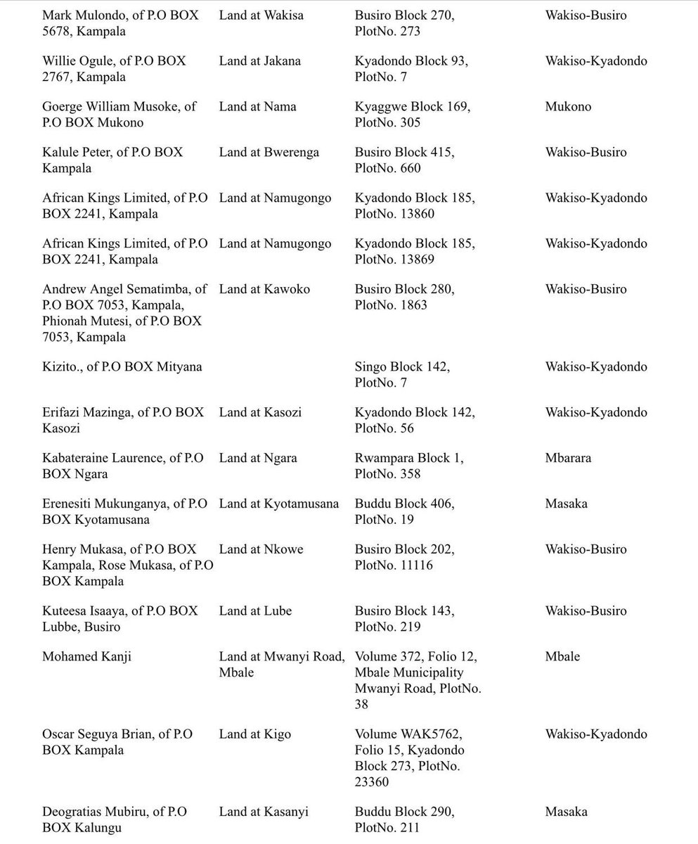 🚨🚨Notice to all Land Owners in diaspora and General Public🚨🚨

The following reported their titles as STOLEN,LOST or MISPLACED in the month of March 2025 and have requested SPECIAL TITLES to replace those lost.

Kindly retweet.
1/4