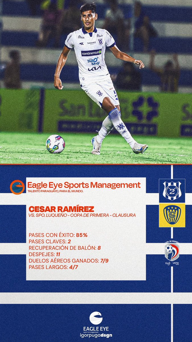 Cesar Ramírez vs Luque