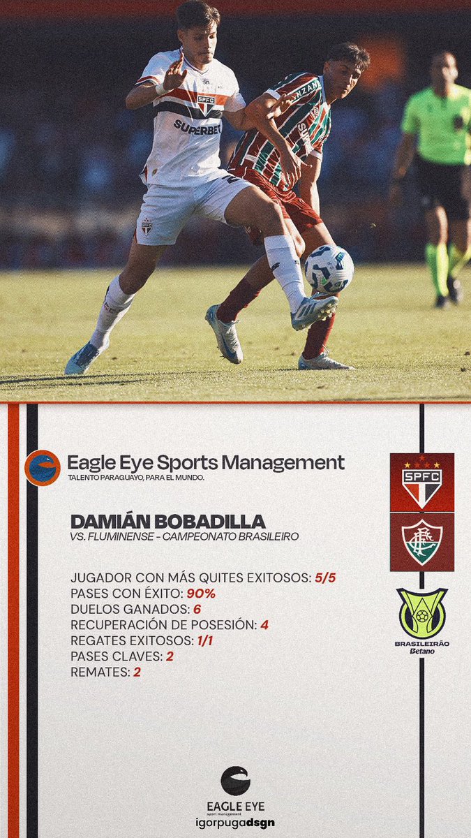 Damian Bobadilla vs Flamengo