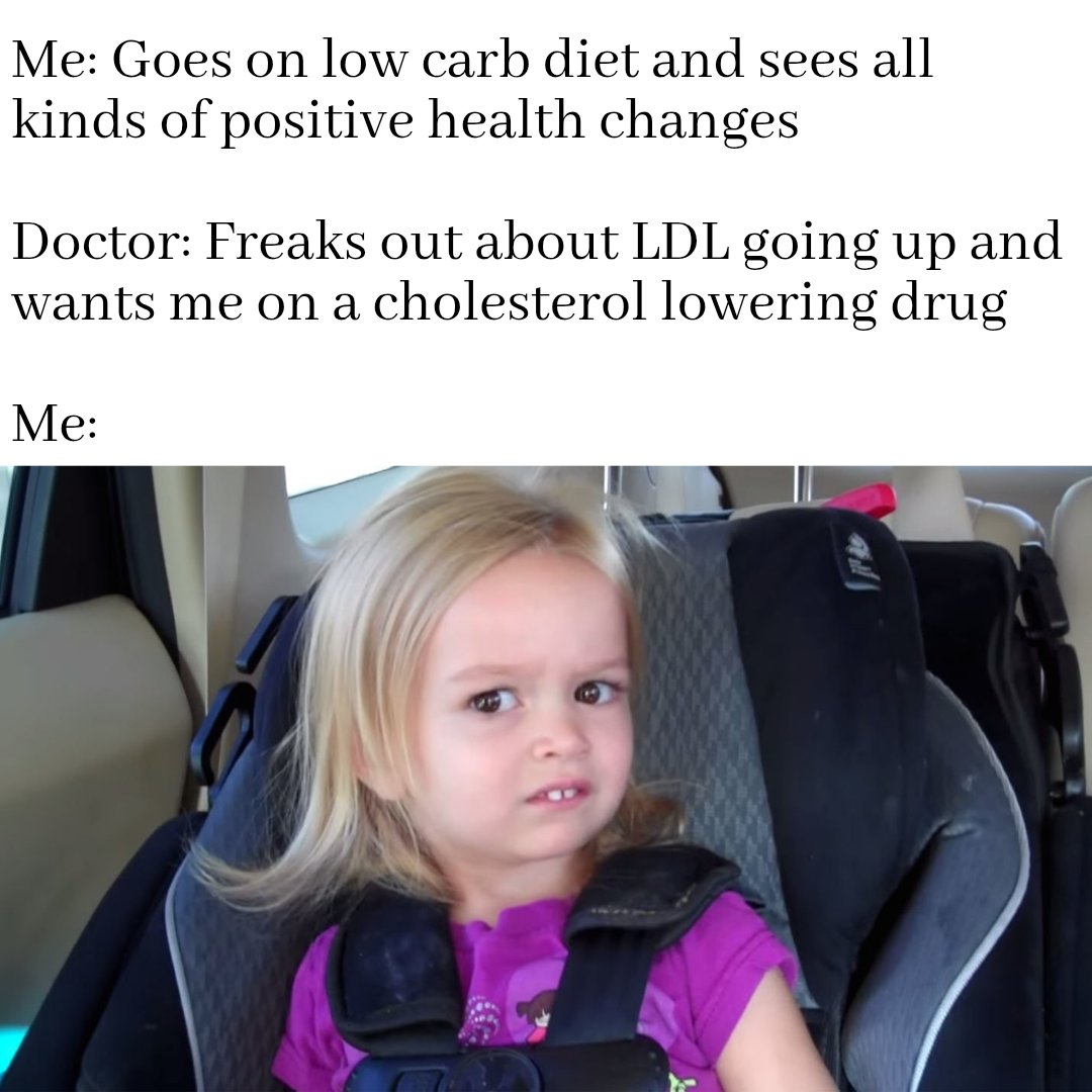 This is the look I have given many physicians whose recommendations come from a place that clearly lacks a sound health philosophy. It's not their fault they were trained to think this way, but it is their fault for not learning how to question things and find answers for