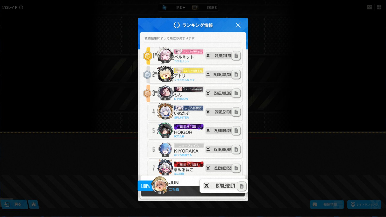 ⭐︎2回着⭐︎再度値下げ中 Amazon | キタコ(KITACO) 電源取り出しハーネス(カワサキ タイプ