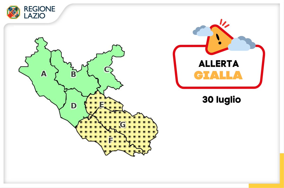 🟡 Allerta gialla dal mattino di domani, mercoledì #30luglio, e per le successive 6 ore. 
 
🌧️ Si prevedono sul Lazio precipitazioni da isolate a sparse, a prevalente carattere di rovescio o temporale.

Qui il bollettino 👉🏻 tinyurl.com/52jene7s