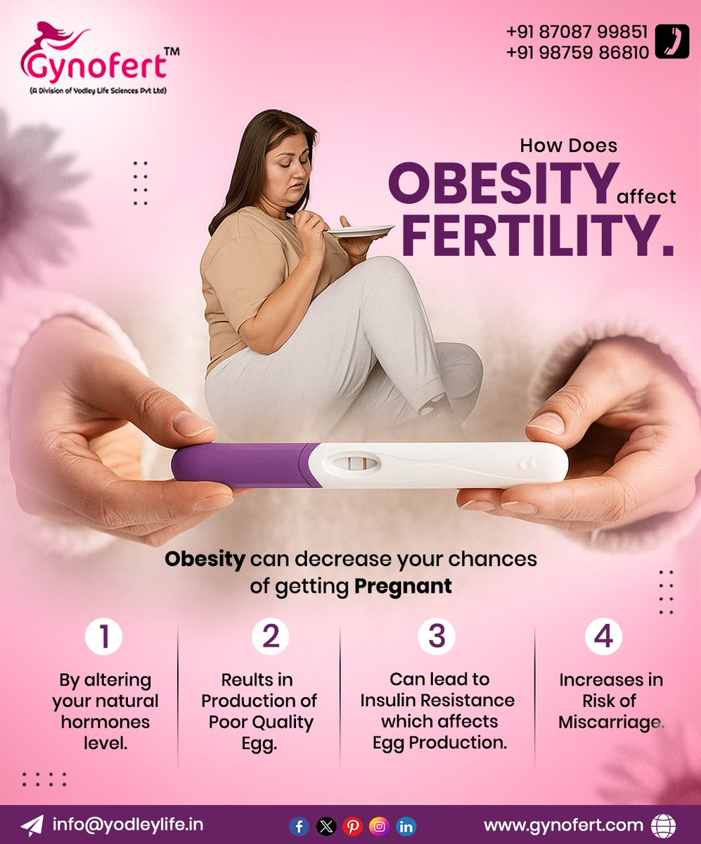 Gynofert's tweet photo. 📢 Obesity can decrease your chances of getting pregnant.

It affects hormones, egg quality, and increases miscarriage risk.

Time to prioritise your reproductive health. 💡

#FertilityAwareness #ObesityAndFertility #HormonalImbalance #MiscarriageRisk #HealthyLiving #TTCSupport https://t.co/CJeoDHYigk