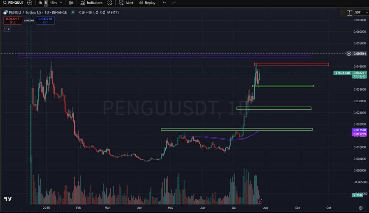 Bartek Juraszek (@bartekjuraszek_) on Twitter photo Masz konto na <a href="/CoinExPolska/">CoinEx Polska</a> <a href="/coinexcom/">CoinEx Global</a>?
Świetnie!
🤌Właśnie zyskałeś dostęp do:
🔪Specjalnej Grupy Sygnałowej VIP.
Plus:
✅ Konkursy handlowe
✅ Wydarzenia airdrop
✅ Loterie tylko dla VIP-ów
✅ Wydarzenia networkingowe offline
Mało? No to stuknij w DM do mnie. Dam Ci Masz konto na <a href="/CoinExPolska/">CoinEx Polska</a> <a href="/coinexcom/">CoinEx Global</a>?
Świetnie!
🤌Właśnie zyskałeś dostęp do:
🔪Specjalnej Grupy Sygnałowej VIP.
Plus:
✅ Konkursy handlowe
✅ Wydarzenia airdrop
✅ Loterie tylko dla VIP-ów
✅ Wydarzenia networkingowe offline
Mało? No to stuknij w DM do mnie. Dam Ci