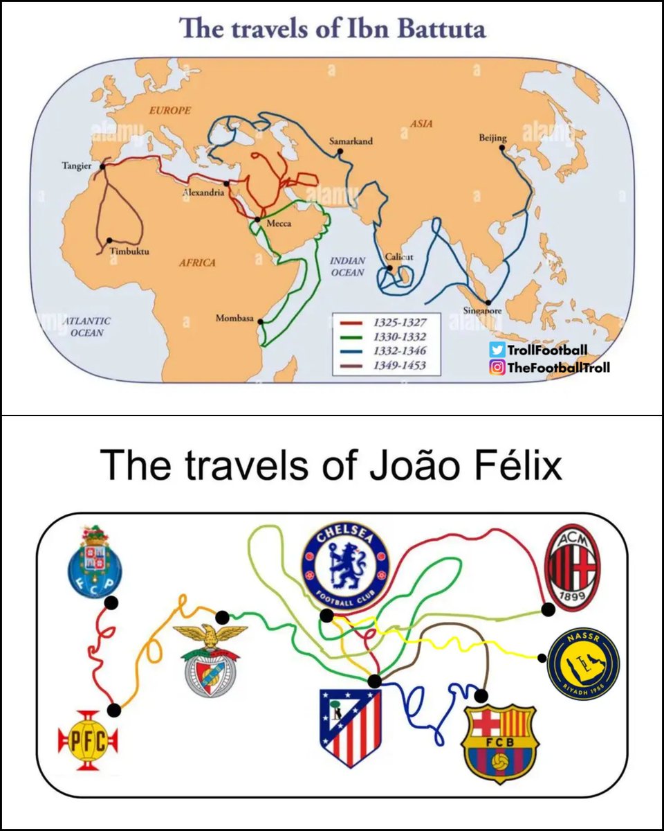 João Félix is one of football’s greatest explorers