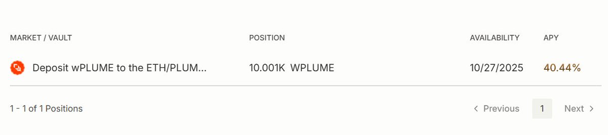XuiLing.ink (Γ,G) (π§,π§) (ricch.base.eth) π¦/acc (@airdropyuri) on Twitter photo Just locked 10,000 wPLUME tokens on <a href="/plumenetwork/">Plume - RWAfi Chain</a> via Royco! The vaultβs a bit volatile, but thatβs part of the game.
On the bright side, Plumeβs TVL just hit $320M with over 600k #RWA holders. And hereβs the kicker, theyβve already teamed up with U.S. regulators.
Bullish Just locked 10,000 wPLUME tokens on <a href="/plumenetwork/">Plume - RWAfi Chain</a> via Royco! The vaultβs a bit volatile, but thatβs part of the game.
On the bright side, Plumeβs TVL just hit $320M with over 600k #RWA holders. And hereβs the kicker, theyβve already teamed up with U.S. regulators.
Bullish