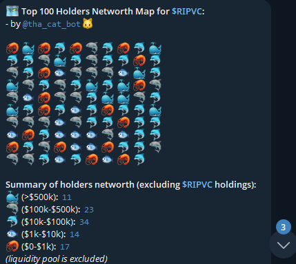 DezzCrypto's tweet photo. #RIPVC 
Follow the money https://t.co/r7gy9ZExV8