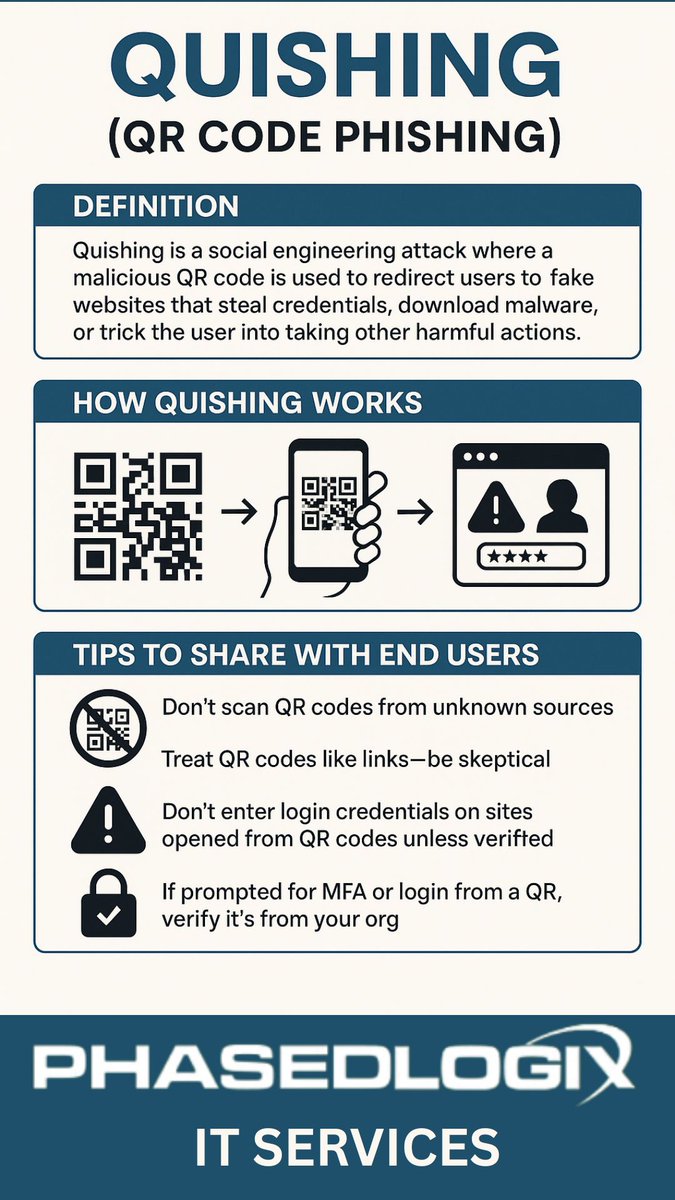 QR codes are convenient, but they can be dangerous! Learn about QR code phishing where fake QRs redirect you to harmful sites. Our tips to protect yourself:
#Quishing #CyberAwareness #InfoSec @getmethegeek