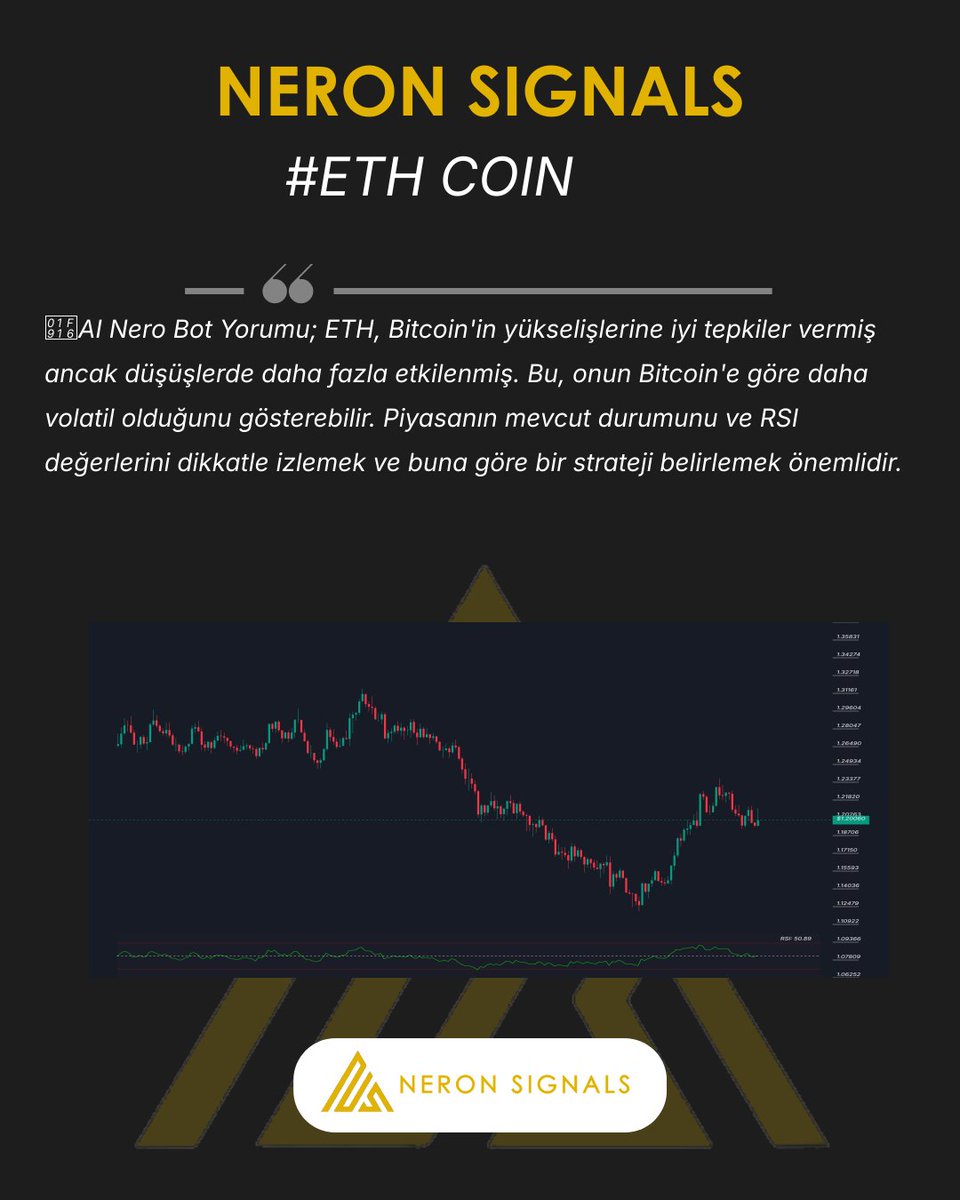 NeronSignals's tweet photo. #ETH Grafigi ve AI Nero Bot yorumu.
Tum hizmetlerimiz: https://t.co/0ylsAi6tse
#ETH #ETHCHART #CHART #NeronSignals #crypto #Binance #AICrypto #kripto #analiz https://t.co/Z65MhOvY5f