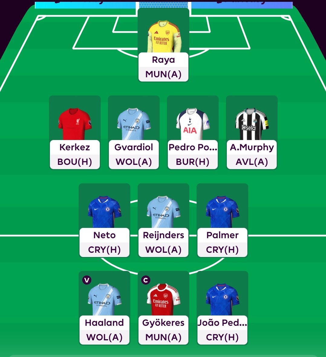 Bisa itu hatrick lawan MU