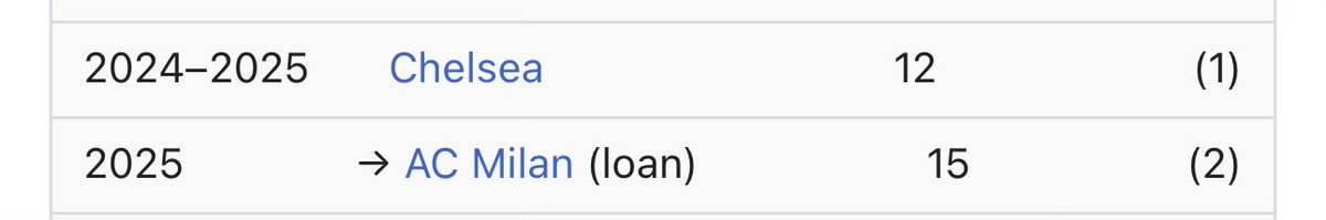 Ewan Harris tweet media