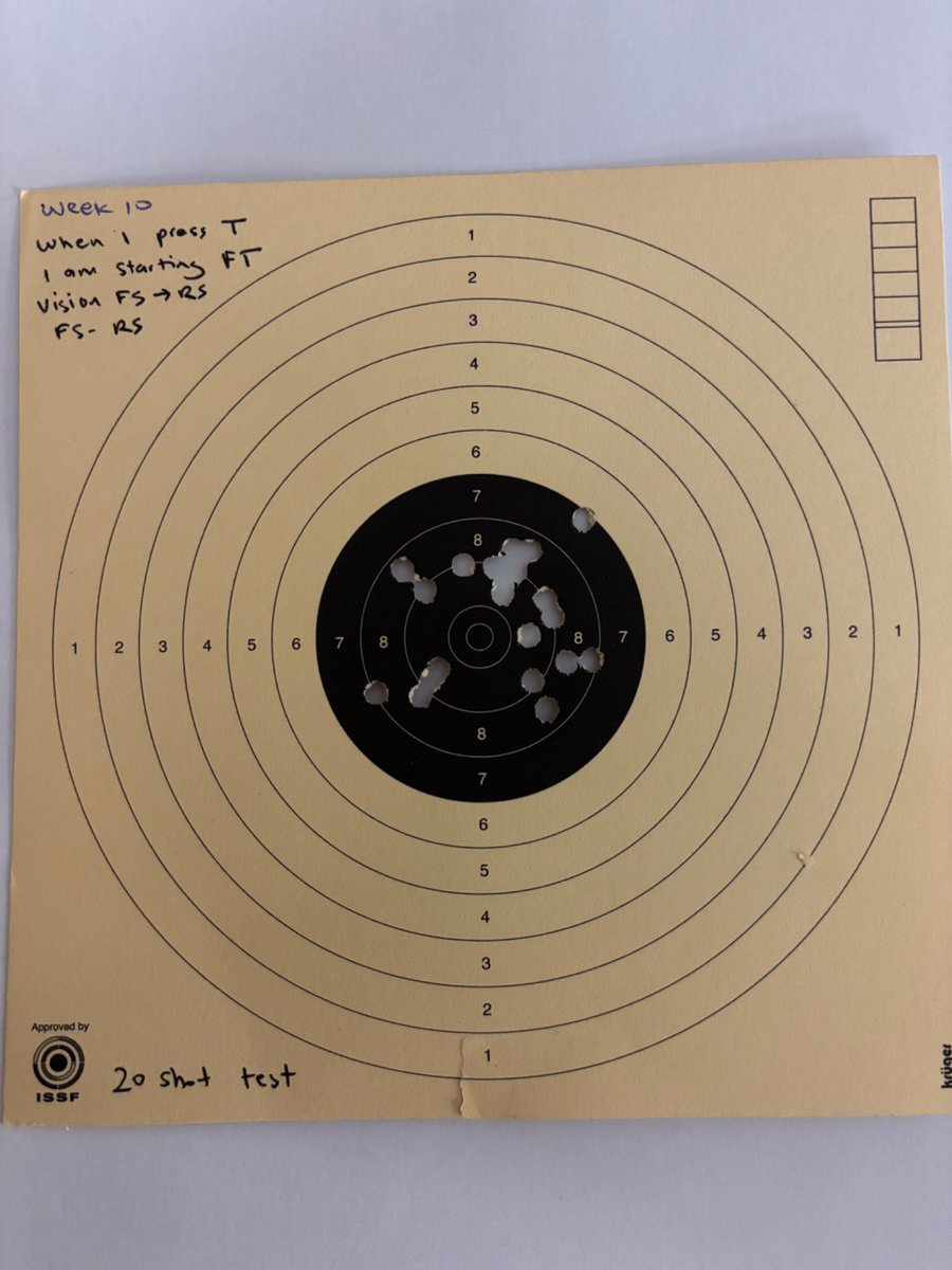danridesmoto's tweet image. Training Program-week 10, 20 Shot blind test... no sighting in, no checking scores, just 20 shots relying on your mental processes. It&apos;s a challenge for sure! 

Not as good this week, had trouble finding my flow, distracted by a number of things... #issf #wsps #parashooter
