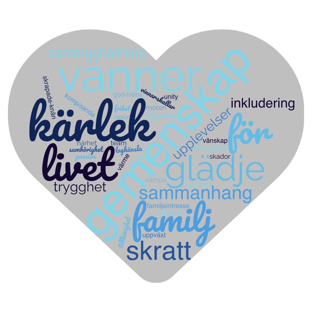 Hej alla eldsjälar! Glöm inte att nominera er eldsjäl till Guldhanden 2026. Hälften av bidraget går till föreningen och hälften till eldsjälen. Känner du en eldsjäl eller vet du någon som förtjänar att hyllas! Gå in på Sverigeunited.se och nominera!