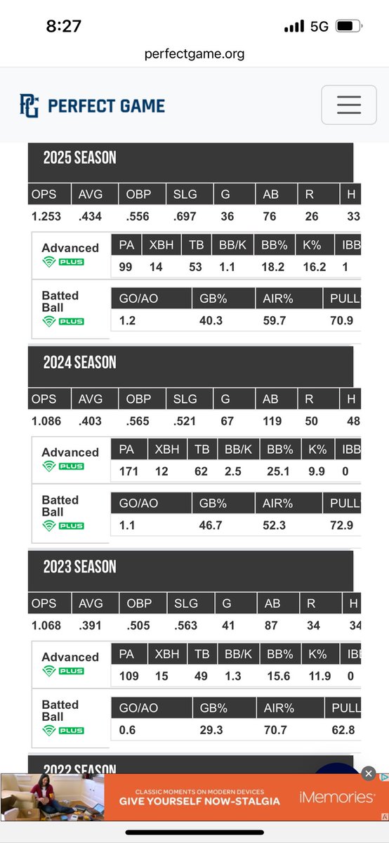 McGuire Ryan (@mdryan2010) on Twitter photo Stats arenāt the full story of a season but they are definitely helpful when developing an off season training plan. Happy with the improvement each year. 2026 will be another step forward. Thx <a href="/ZonaBoys2028/">ZonaBoys2028</a> <a href="/PDPAthletics/">PDP Athletics</a> <a href="/AZ_Athletics/">Marucci Athletics Baseball</a> <a href="/PG_Scouting/">Perfect Game Scout</a> for all the opportunities Stats arenāt the full story of a season but they are definitely helpful when developing an off season training plan. Happy with the improvement each year. 2026 will be another step forward. Thx <a href="/ZonaBoys2028/">ZonaBoys2028</a> <a href="/PDPAthletics/">PDP Athletics</a> <a href="/AZ_Athletics/">Marucci Athletics Baseball</a> <a href="/PG_Scouting/">Perfect Game Scout</a> for all the opportunities