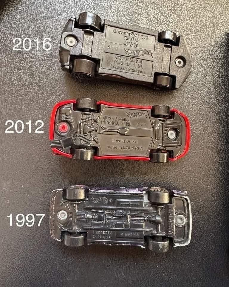 Cuando los detalles eran importantes...