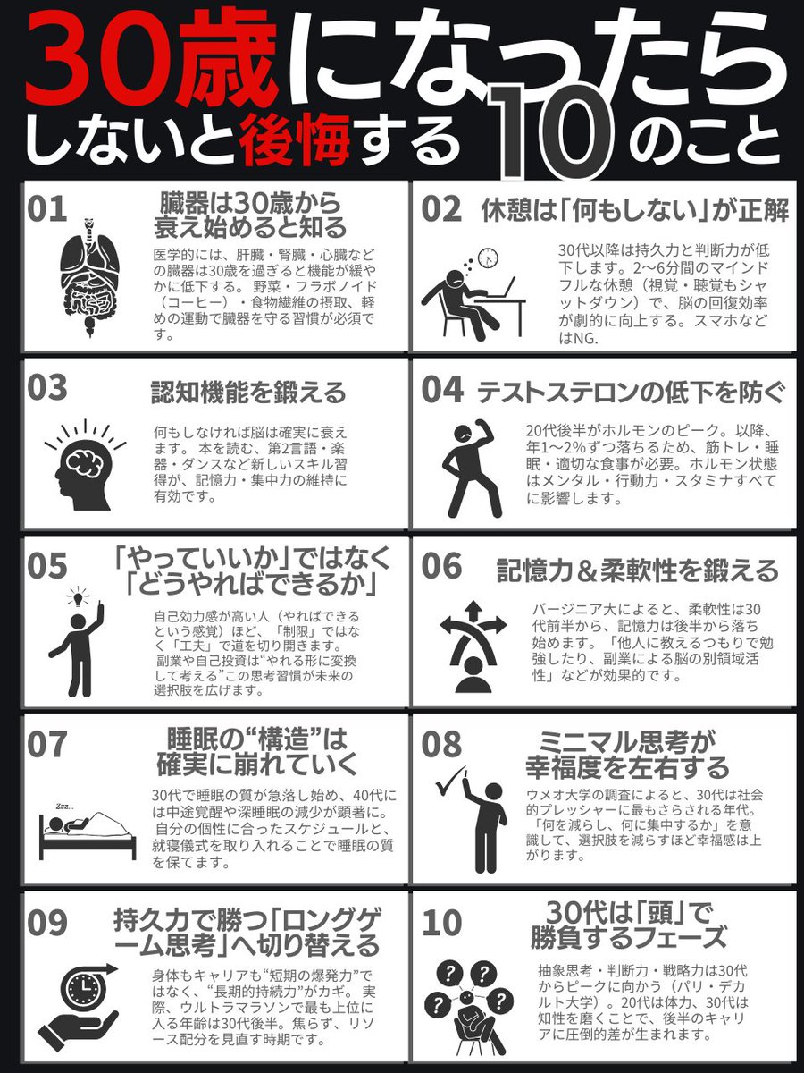 hajimen_dokusho's tweet photo. 「何もしなかった時間」が一番高くつく https://t.co/D3HxrM4doA