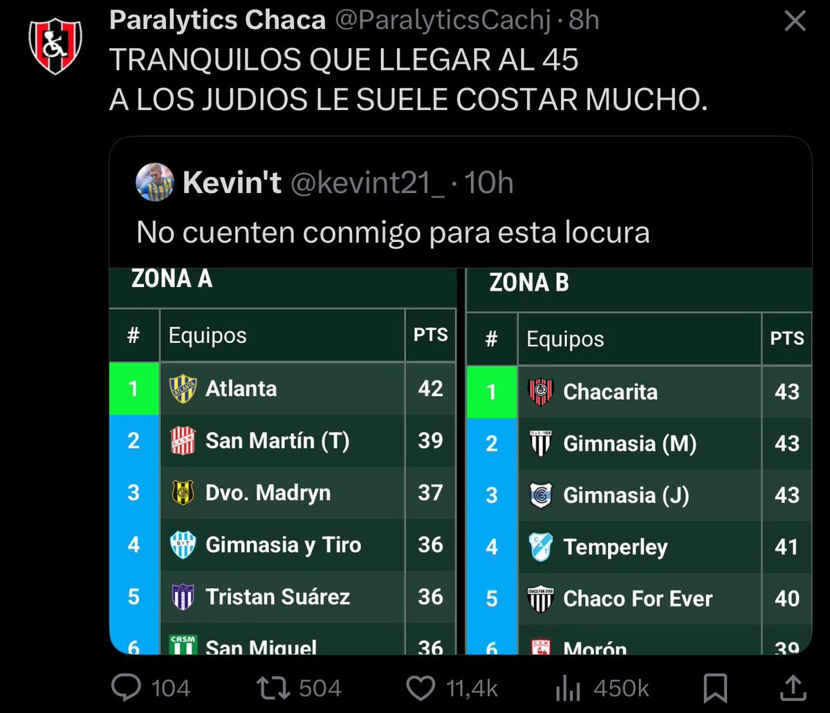 Es el famoso folclore del futbol argentino
Señor tweetazo