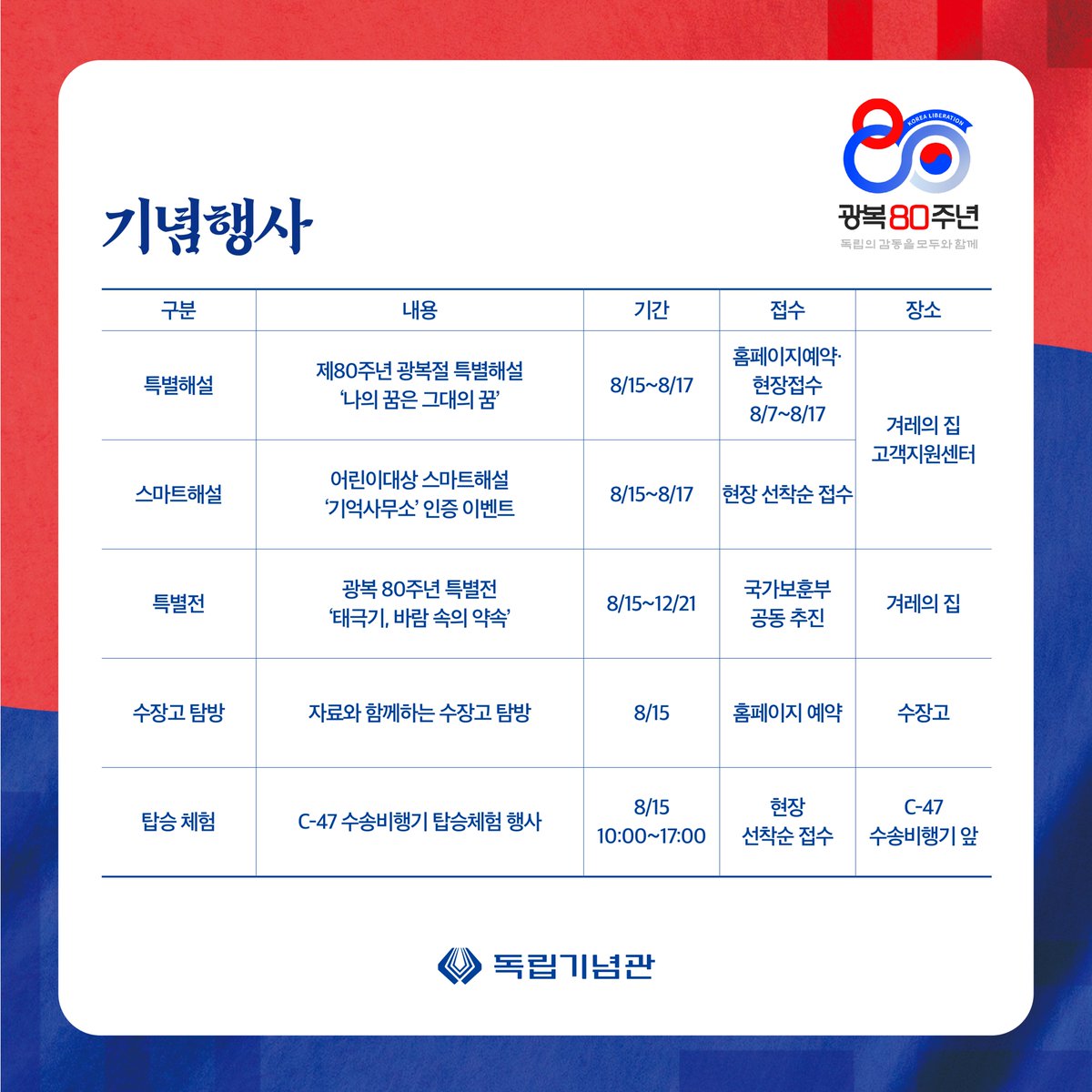 15일 천안 스케 끝나시면 드시구가세용..  〰️🤍
리뷰 이벤트도 진행합니다 !! ( 음료수 증정 🥤)