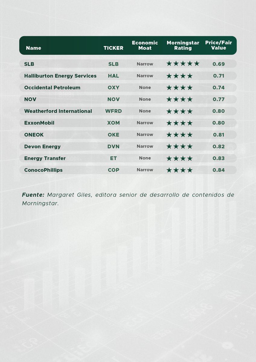 Focus Investment Management tweet media