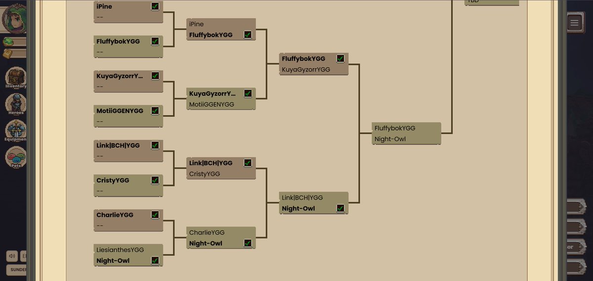 had a nice run on the End Season tournament <a href="/YieldGuild/">Yield Guild Games</a> <a href="/DeFiKingdoms/">DeFi Kingdoms 🔺🌿</a>