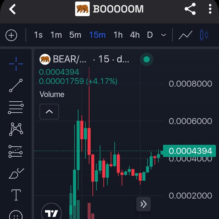 You sleeping on $bear? This token has a huge potential of doing well in the coming days

They're working on:
-Real estate + renewable energy
-Power sales via PPAs
-Tokenized infrastructure
-GPU monetization

Feel like if team stride to do these, will moon hard. I see the vision