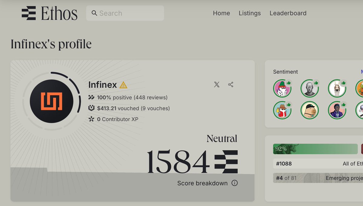 ArtgEdit's tweet image. Those who have @ethos_network should write review for @Infinex and shared their experiences and opinions on Infinex.
Infinex needs to be much higher Ethos score. 
I am not in Ethos as I have not found an invite key yet.