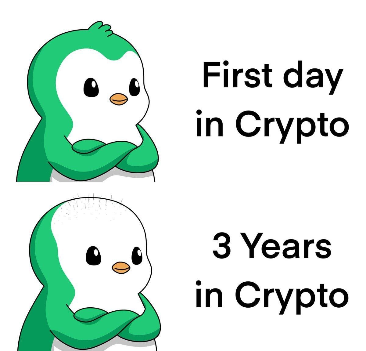 Crypto got me lookin like this 3 cycles deep