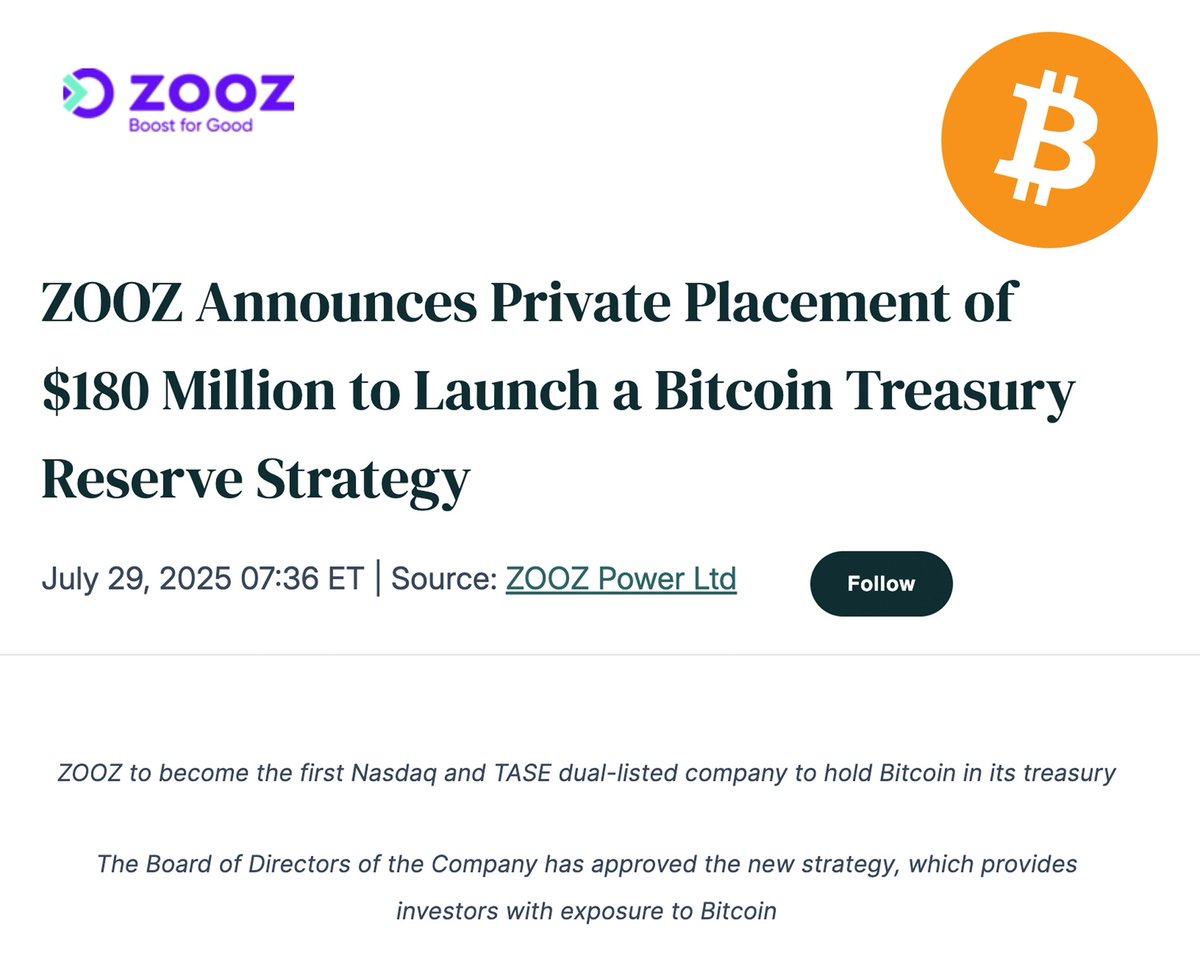 JUST IN: 🇮🇱 Publicly traded ZOOZ announces Private Placement of $180 million to launch a #Bitcoin Treasury.

Nothing stops this train 🙌