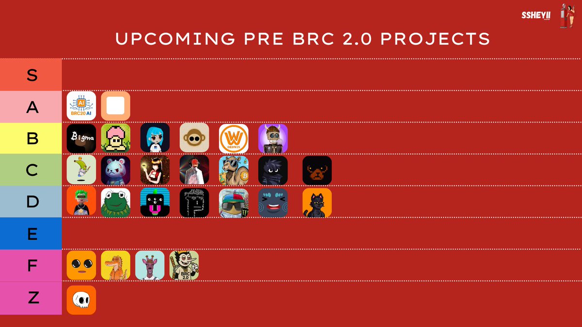 ssheyii🦾 tweet media