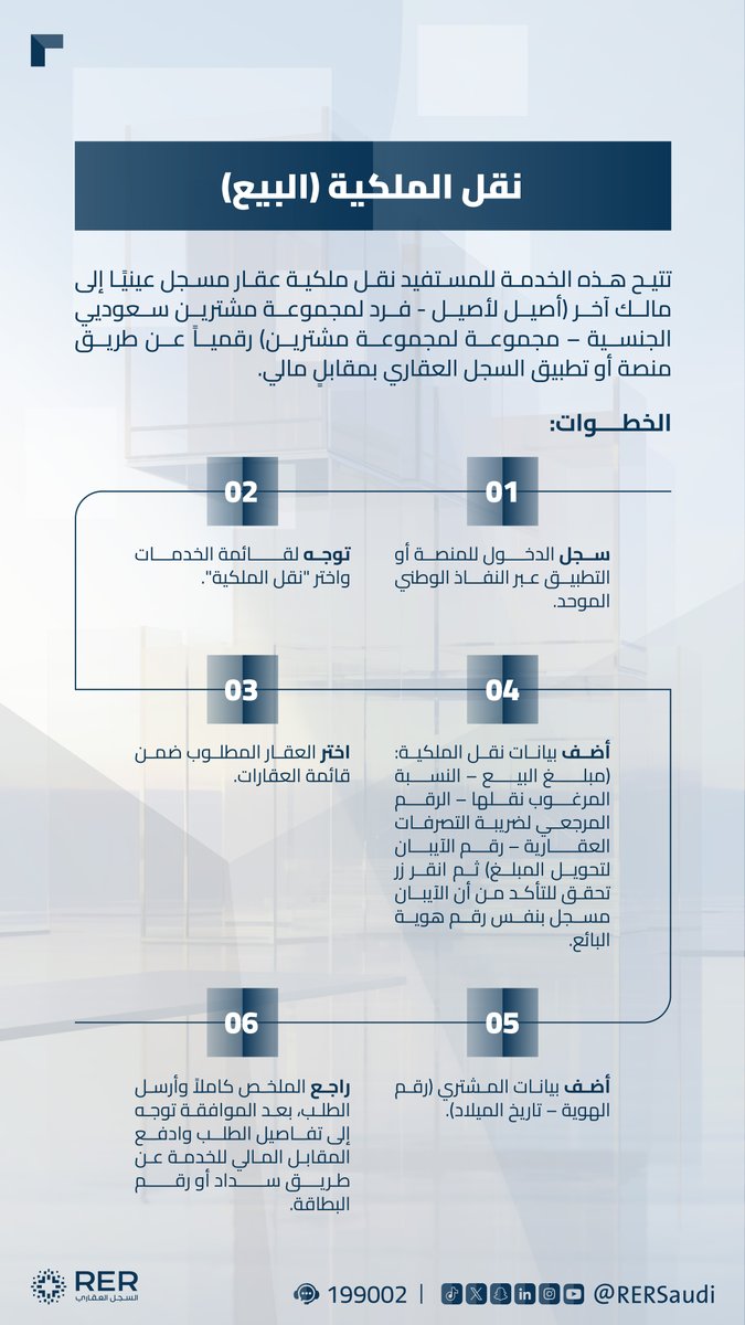 خطوات إجراء نقل الملكية لعقارات الأفراد عبر منصة أو تطبيق #السجل_العقاري:
rer.sa
#سجل_عقارك_الآن