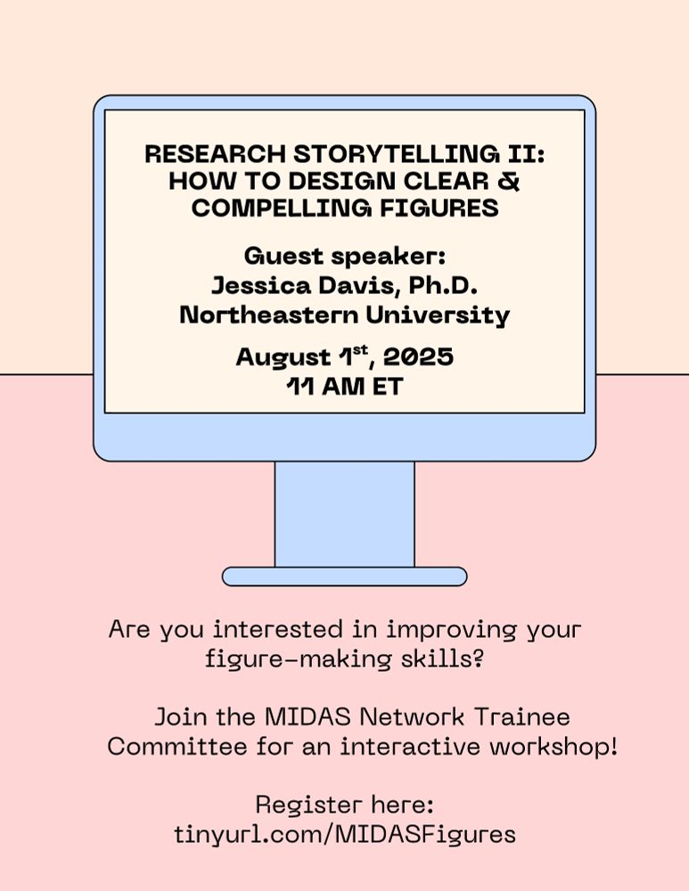 Join the MIDAS Network Trainee Committee for an interactive workshop.

Register: tinyurl.com/MIDASFigures