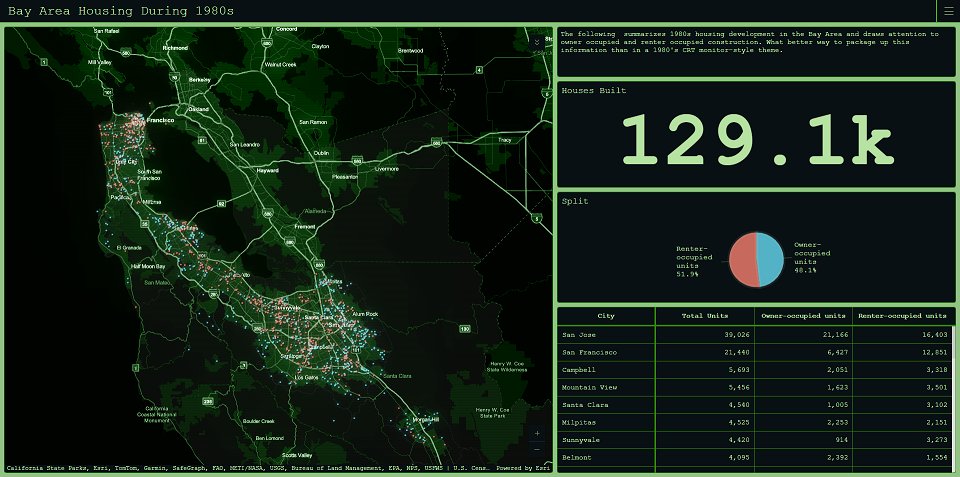 GIS_Bandit's tweet image. Tinting #basemaps to match your #dashboard theme tinyurl.com/m3xdny3x 

#ArcGISDashboards #dataviz #mapping #GIS #esri #arcgis #maps @Esri @EsriFederalGovt @EsriSLGov @ArcGISApps @URISA