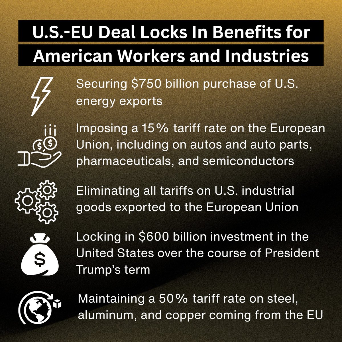 United States Trade Representative (@ustraderep) on Twitter photo .<a href="/POTUS/">President Donald J. Trump</a> secured major commitments from the European Union that will lock in lasting benefits for American workers and businesses.
This landmark deal will help rebalance the trade relationship between the two largest market economies in the world while providing unprecedented .<a href="/POTUS/">President Donald J. Trump</a> secured major commitments from the European Union that will lock in lasting benefits for American workers and businesses.
This landmark deal will help rebalance the trade relationship between the two largest market economies in the world while providing unprecedented