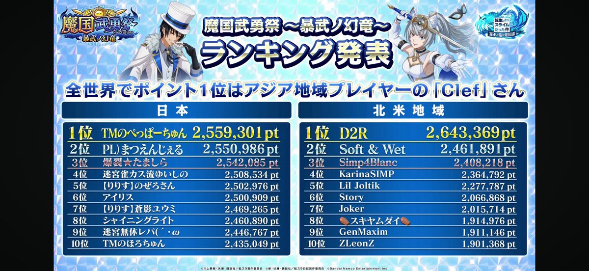 ™︎𝙃𝙤𝙧𝙤𝙘𝙝𝙞𝙣 tweet media