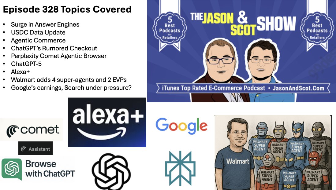Episode 328 of the Jason and Scot show is out! 

This episode is chock-full of Retail data and news including: Agentic Commerce - does Jason Goldberg align with me that GenAI 'answer engines' will morph into marketplaces? The USDC data shows us digital retail has slowed, can